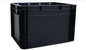 CHIKE Transportbox - Eurobox rechts, ohne Deckel